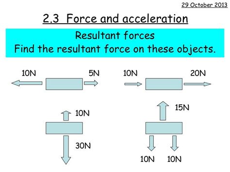 resultant acceleration|acceleration resultant force and mass.